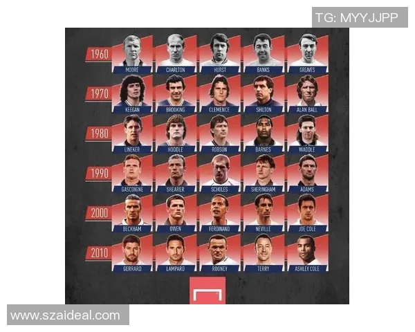 足球明星的收入揭秘:他们究竟是如何赚取巨额财富的 足球明星的收入揭秘:他们究竟是如何赚取巨额财富的