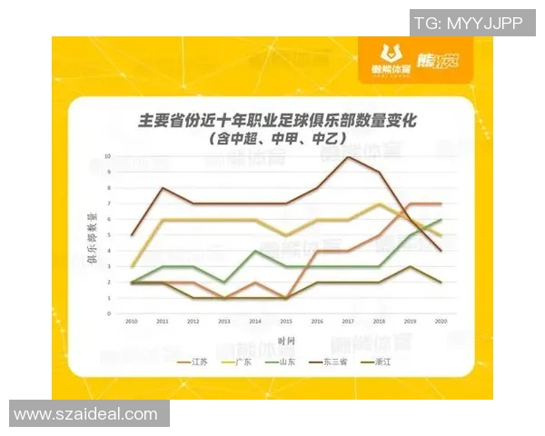 喀什地区足球明星的崛起与发展历程探讨 喀什地区足球明星的崛起与发展历程探讨