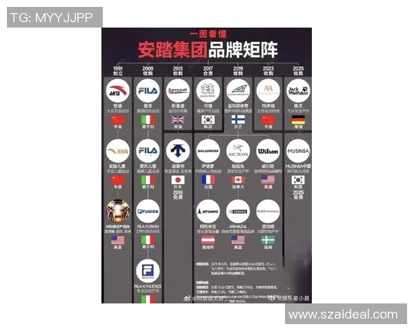 2023年最受欢迎的体育运动服品牌排行榜及推荐分析